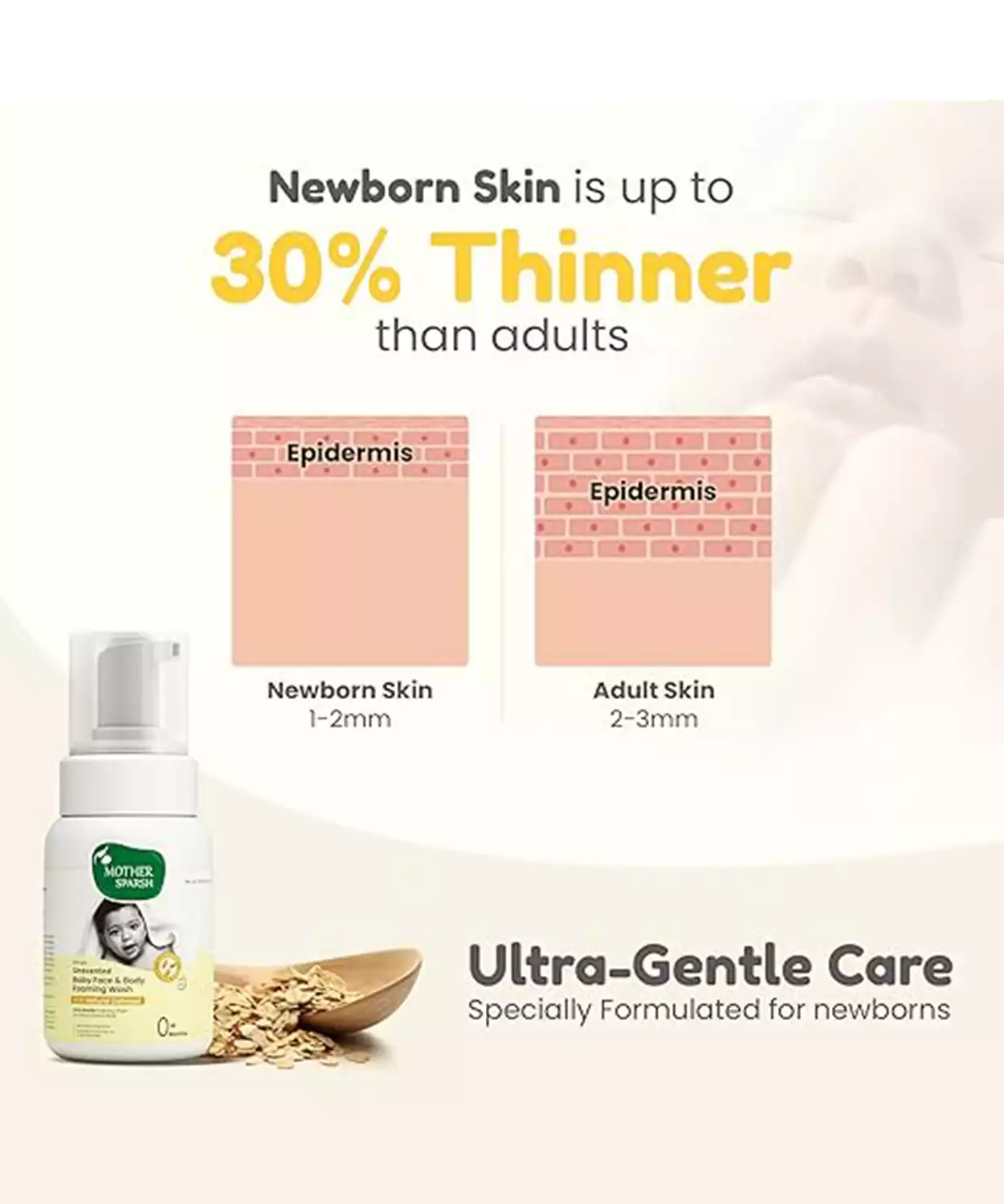 Simply Unscented Foaming Baby Face & Body Wash- 150ml